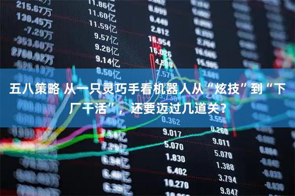 五八策略 从一只灵巧手看机器人从“炫技”到“下厂干活”，还要迈过几道关？